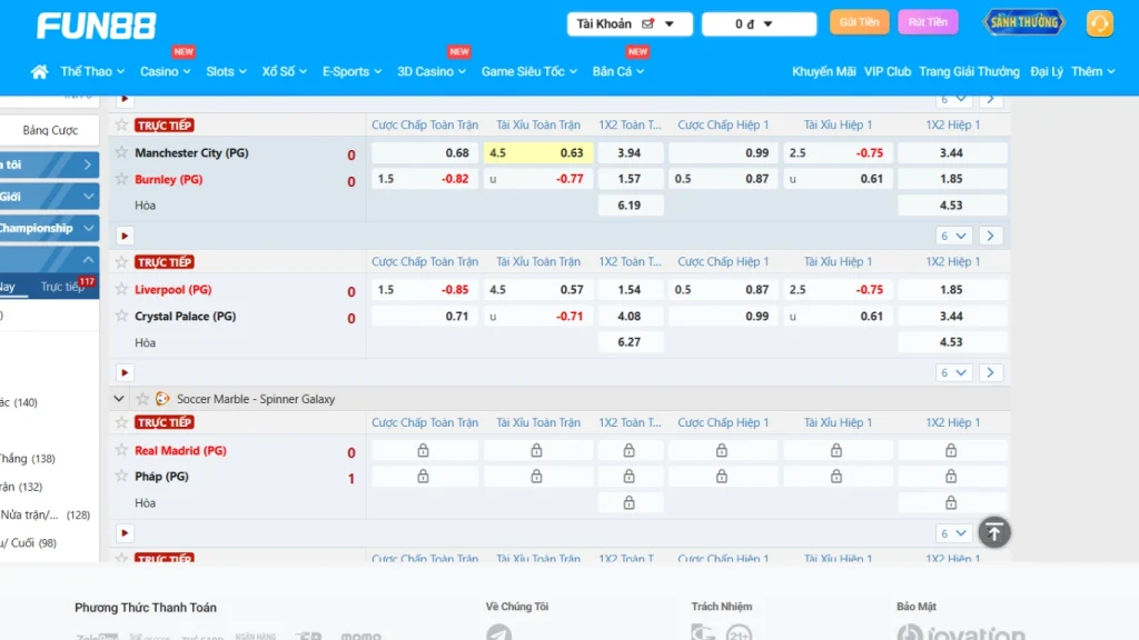 Định nghĩa liên quan Kèo Tài Xỉu