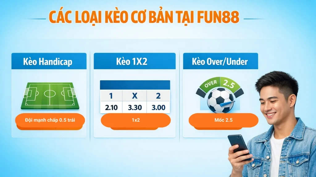 Hiểu rõ các loại kèo cơ bản sẽ giúp bạn tự tin hơn khi chơi