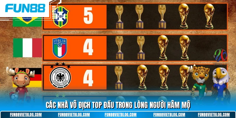 Các nhà vô địch top đầu trong lòng người hâm mộ