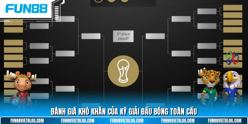 Đánh giá khó khăn của kỳ giải đấu bóng toàn cầu