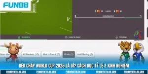 Kèo chấp world cup 2026 là gì và cách đọc