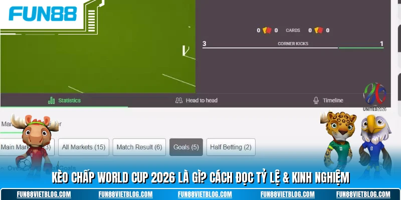 Kèo chấp world cup 2026 là gì và cách đọc