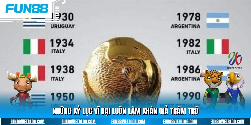 Những kỷ lục vĩ đại luôn làm khán giả trầm trồ